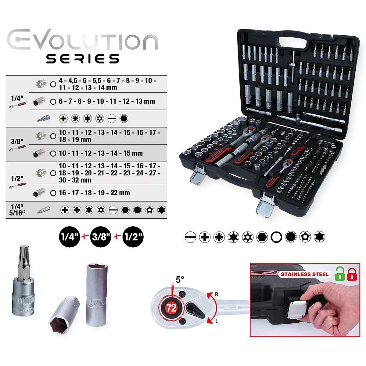 Une boîte à outils avec divers outils, notamment des clés, des embouts et des douilles. À droite, une main ouvrant une fermeture.